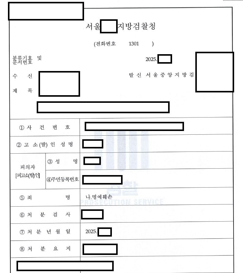 Cyber Defamation Korea
