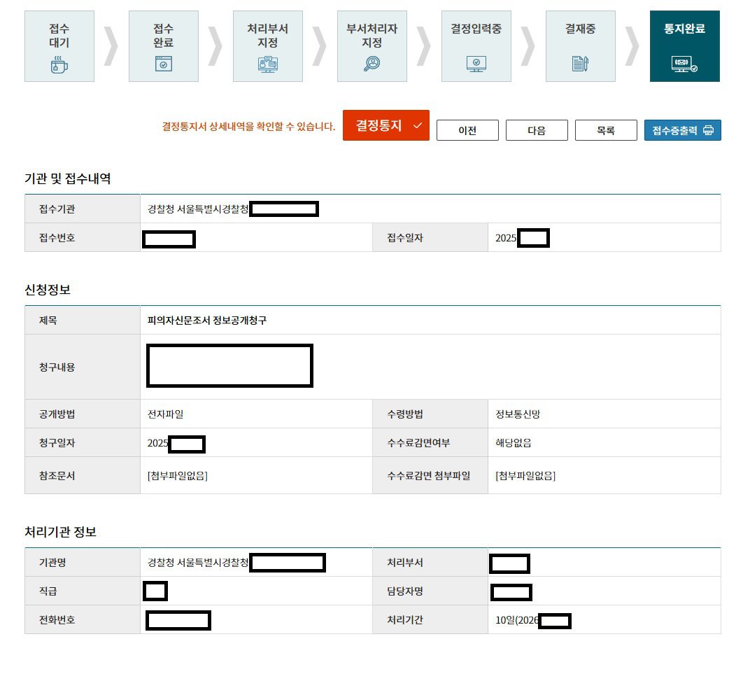 Police Investigation Korea