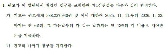 english speaking korean lawyer